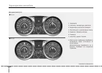 Страница 142