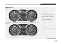 Страница 143