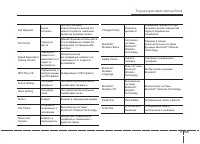Страница 289