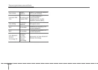 Страница 290