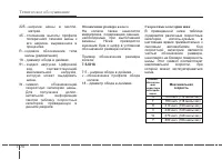 Страница 442