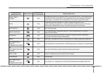 Страница 455
