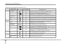 Страница 456