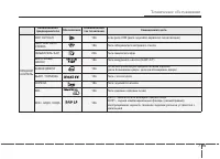 Страница 457