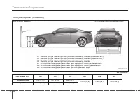 Страница 466