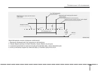 Страница 467