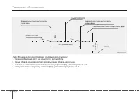 Страница 468