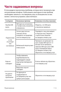 Страница 114