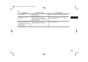 Страница 121