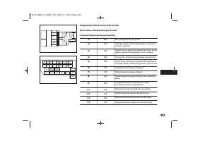 Страница 205
