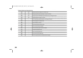 Страница 206