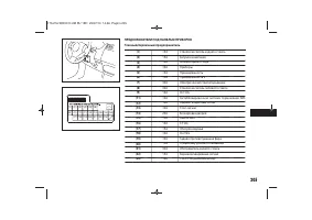 Страница 207