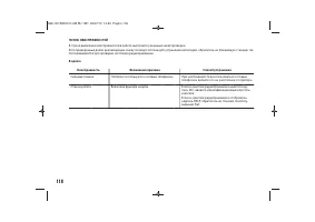 Страница 120