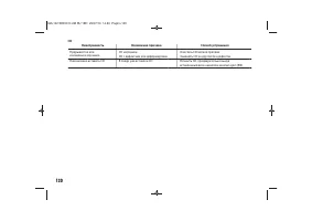 Страница 122