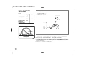 Страница 174