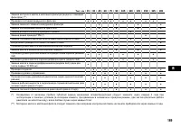 Страница 190