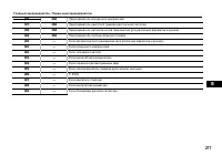 Страница 218