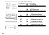 Страница 219