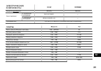 Страница 252