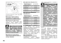 Страница 159