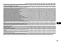 Страница 188