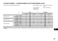 Страница 248