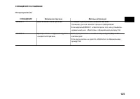 Страница 125