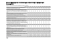 Страница 184