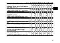Страница 185