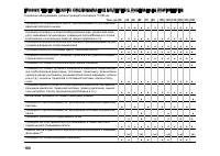 Страница 186