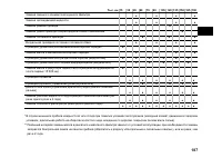 Страница 187