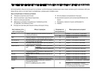 Страница 188