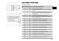 Страница 207