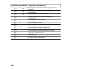 Страница 208