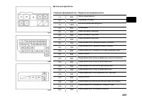 Страница 209