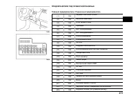 Страница 211