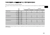 Страница 235