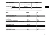 Страница 239