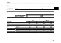 Страница 241