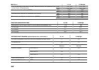 Страница 242