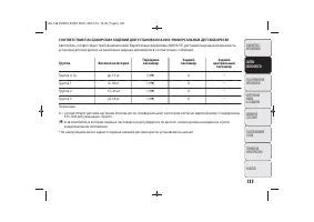 Страница 135