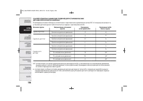 Страница 138