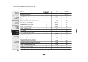 Страница 188