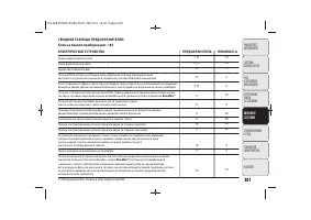Страница 203