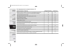 Страница 204