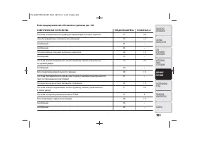 Страница 205
