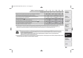 Страница 213