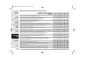 Страница 214