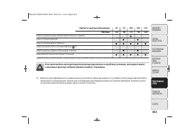 Страница 215