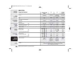 Страница 238